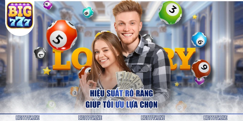 Hiệu suất rõ ràng giúp tối ưu lựa chọn