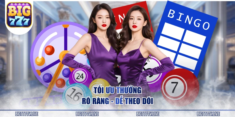 Tối ưu thưởng – rõ ràng – dễ theo dõi